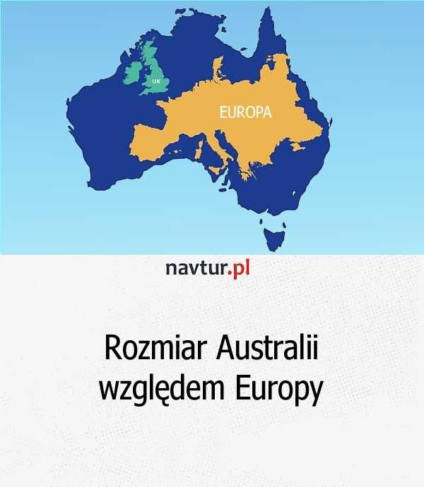 Rozmiar Australii względem Europy