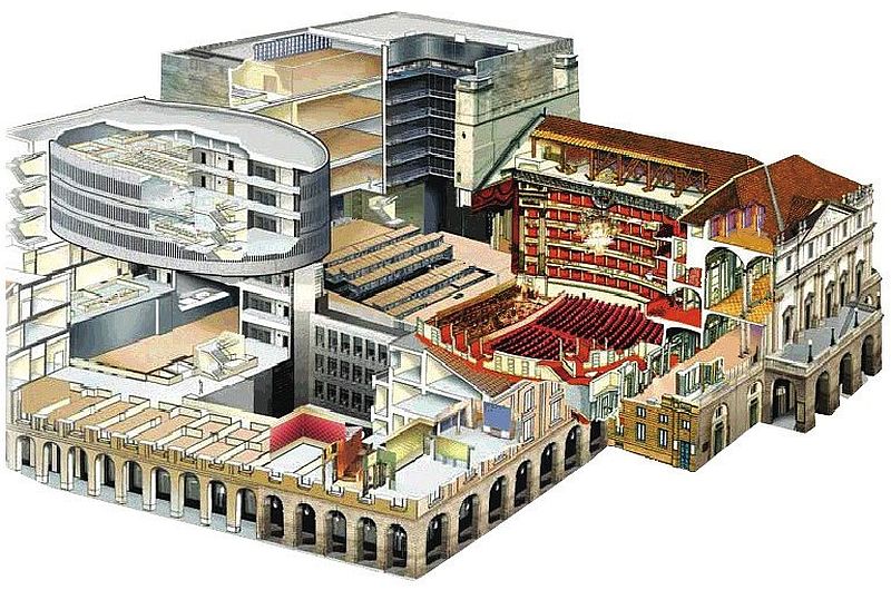 La Scala - plan