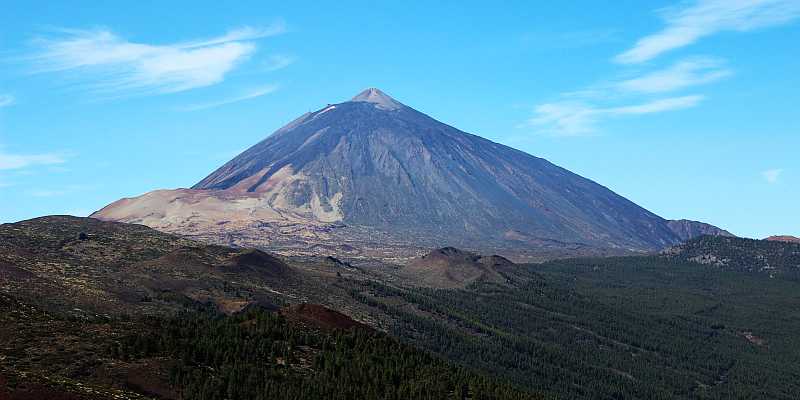 Pico de Teide