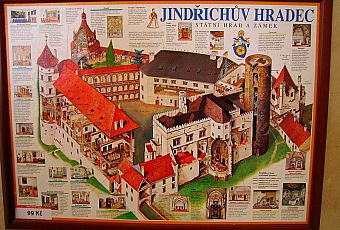 Jindřichův Hradec