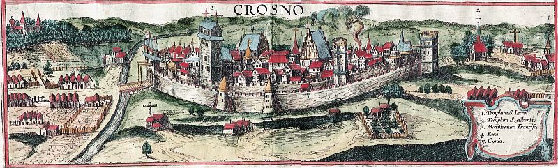 Krosno - Historyczna panorama miasta