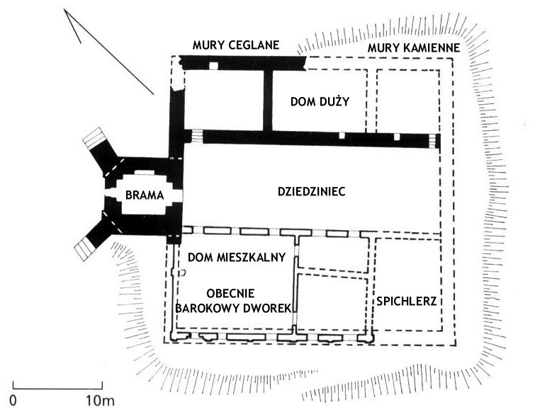 Zamek w Liwie - Plan