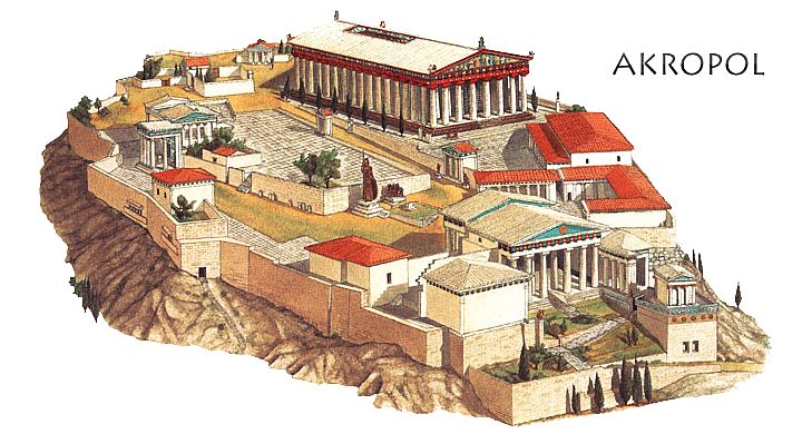 Ateny - Akropol - Plan