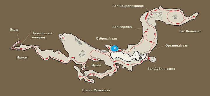 Jaskinia Emine-Bair-Khosar - Plan