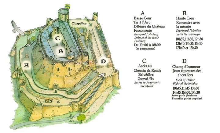 Zamek w Murol - Plan