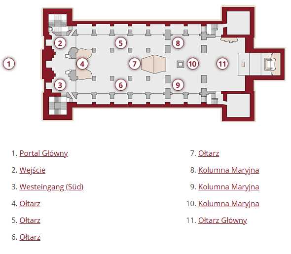 Bazylika w Mariazell - Plan