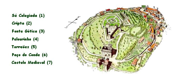 Zamek Ourém - Plan