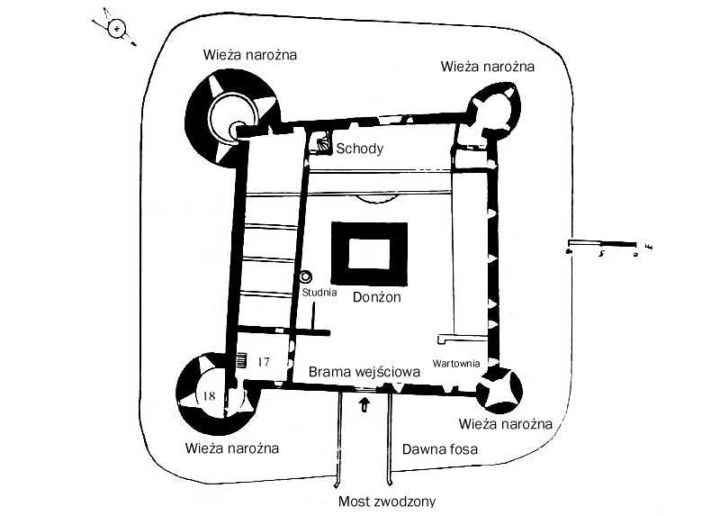 Zamek Pettingen - Plan