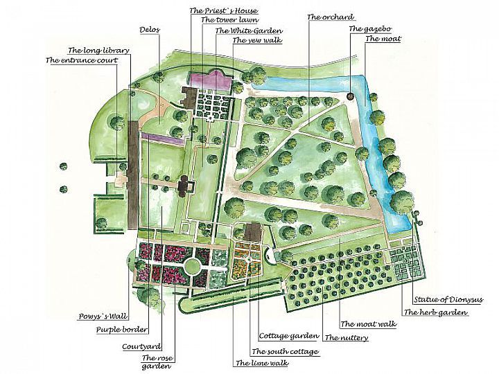 Ogrody Sissinghurst Castle - Plan