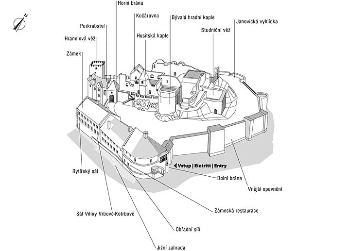 Zamek Klenová - Plan