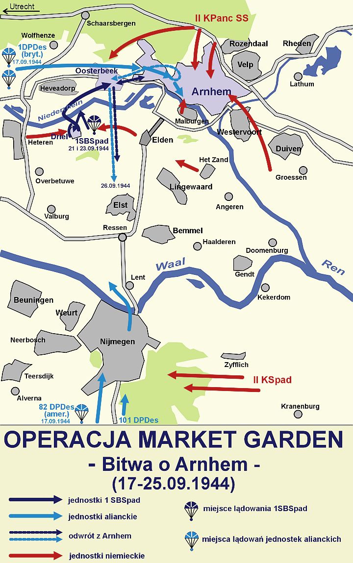 Operacja Market Garden - Plan