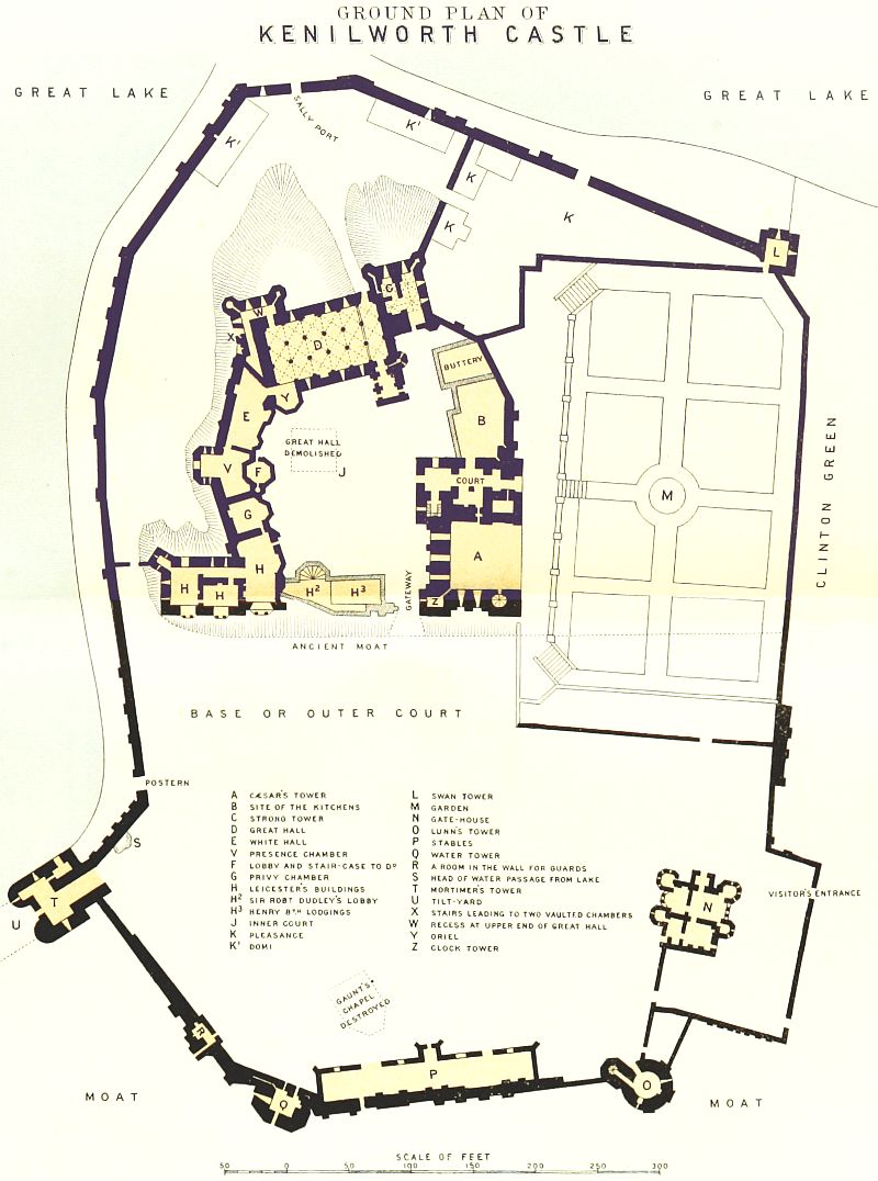 Zamek Kenilworth - Plan