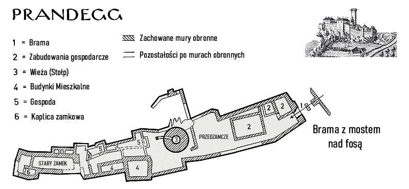 Zamek Prandegg - Plan