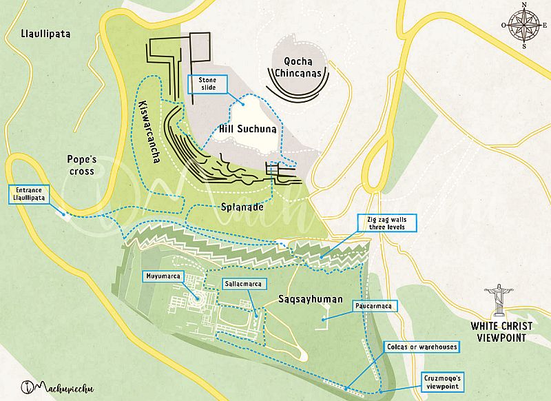 Sacsayhuamán - Plan