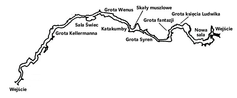 Jaskinia Binghöhle - Plan