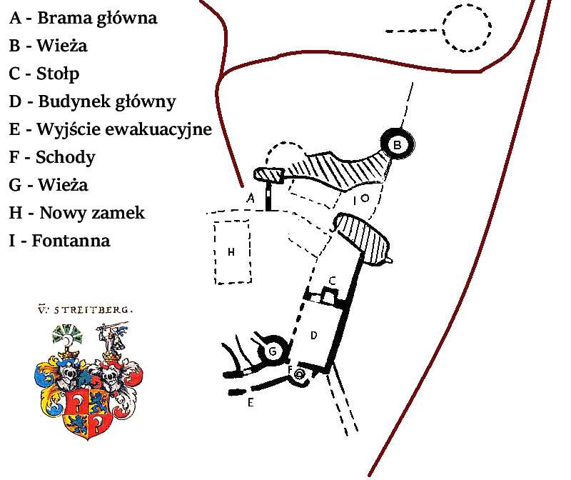 Zamek Streitburg - Plan