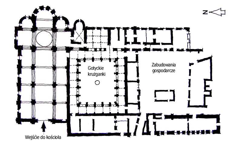 Opactwo Cadouin - Plan