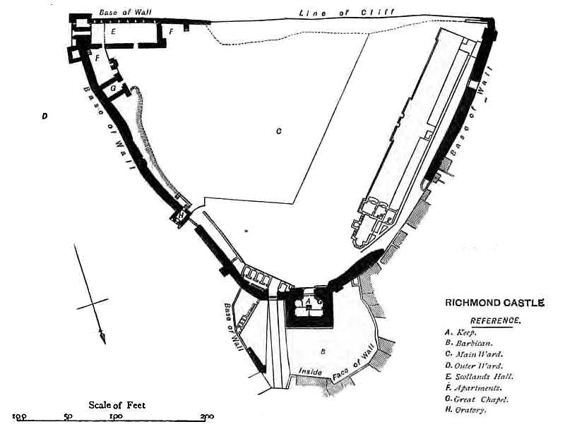 Zamek w Richmond - Plan