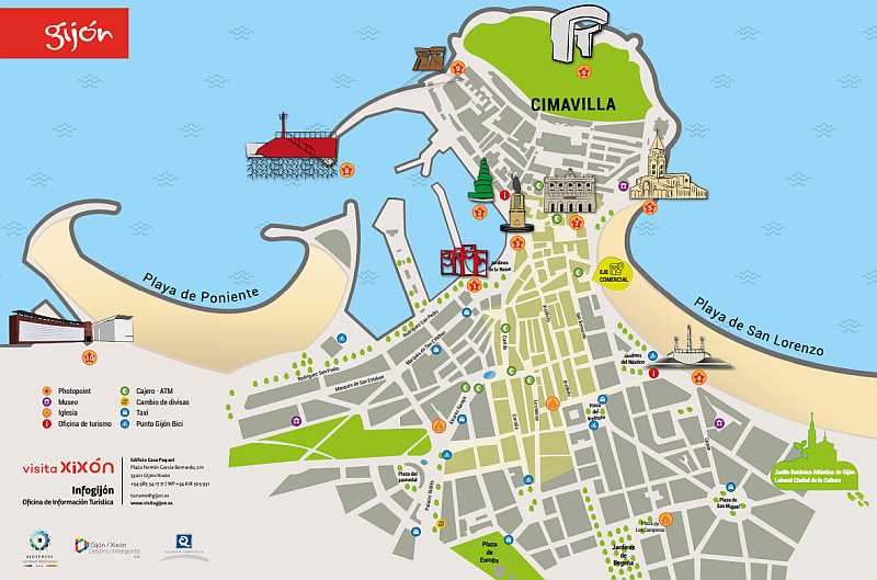Gijón - Plan
