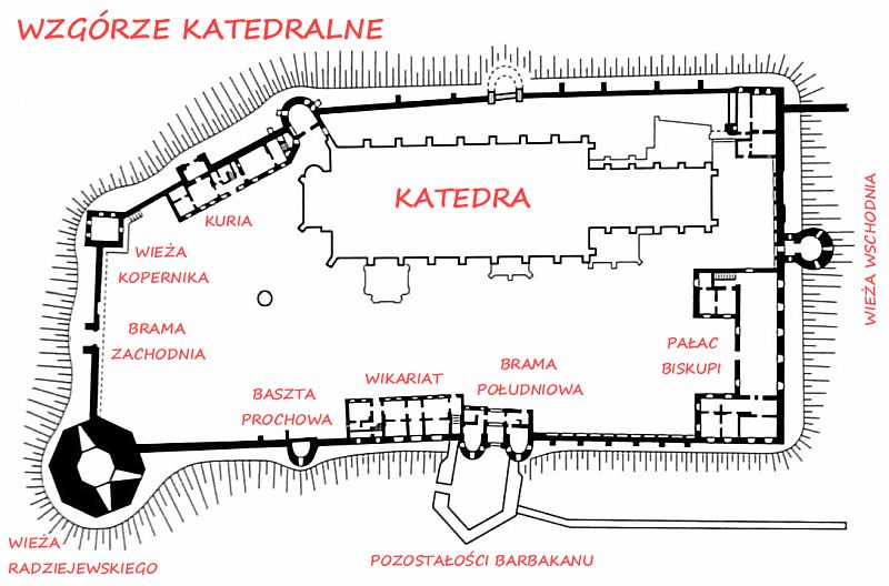 Frombork - Wzgórze Katedralne - Plan